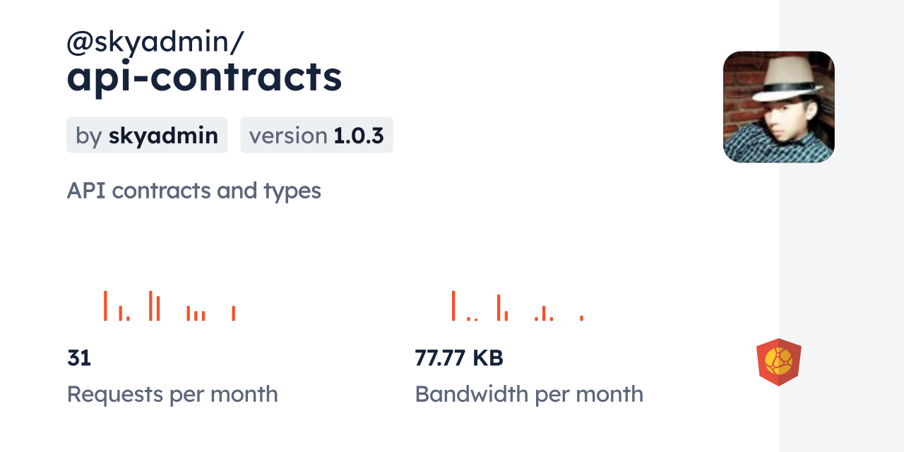 @skyadmin/api-contracts CDN by jsDelivr - A CDN for npm and GitHub