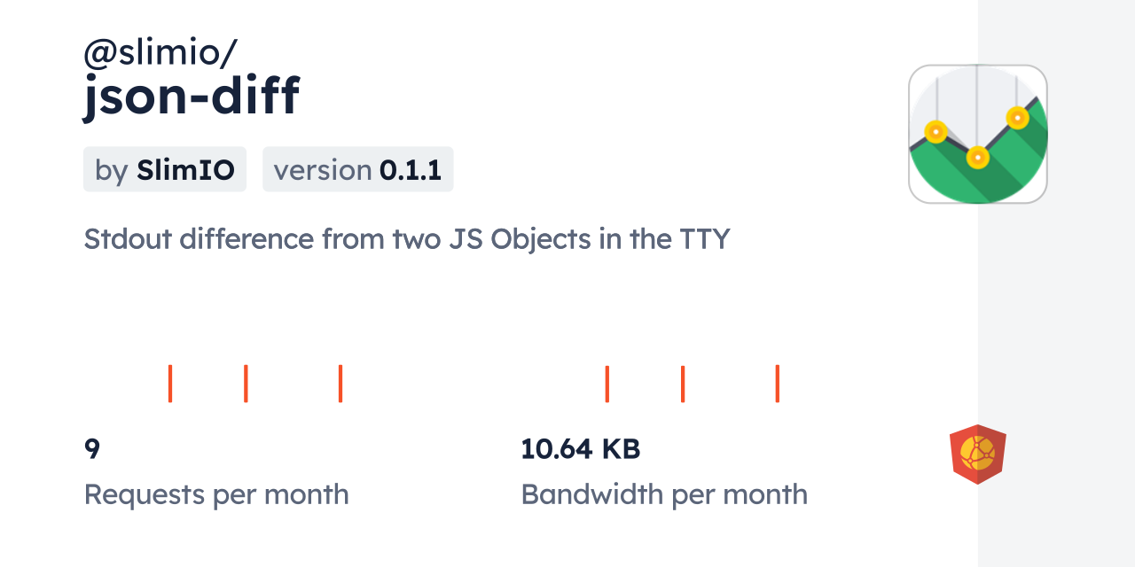 @slimio/json-diff CDN by jsDelivr - A CDN for npm and GitHub