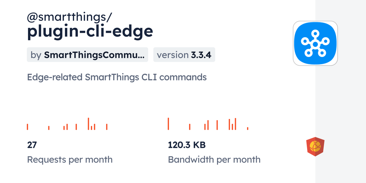 @smartthings/plugin-cli-edge CDN by jsDelivr - A CDN for npm and GitHub