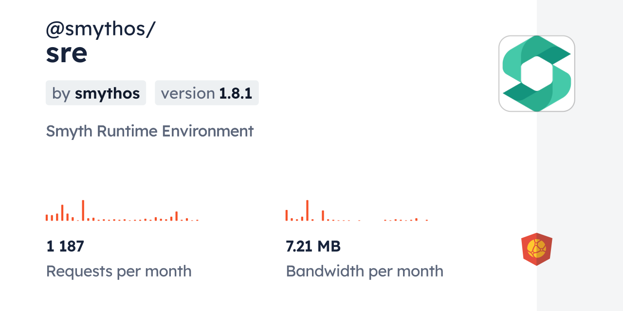 @smythos/sre CDN by jsDelivr - A CDN for npm and GitHub