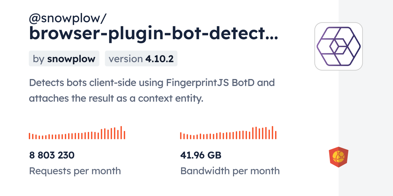 @snowplow/browser-plugin-bot-detection CDN by jsDelivr - A CDN for npm ...