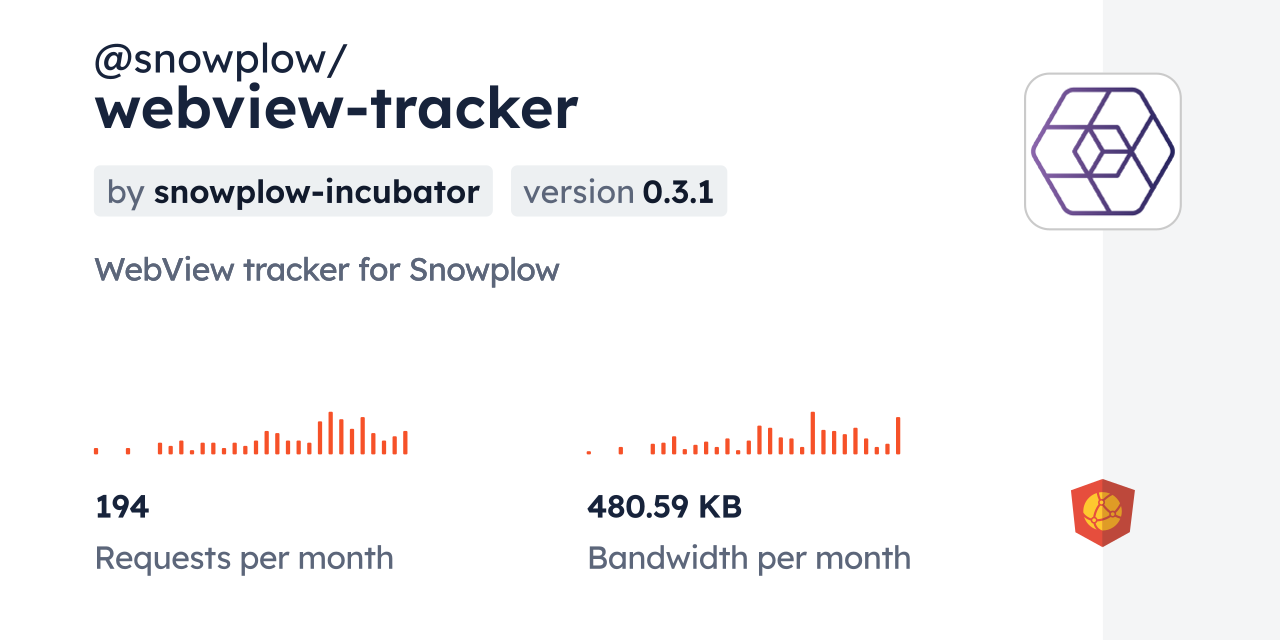 @snowplow/webview-tracker CDN by jsDelivr - A CDN for npm and GitHub