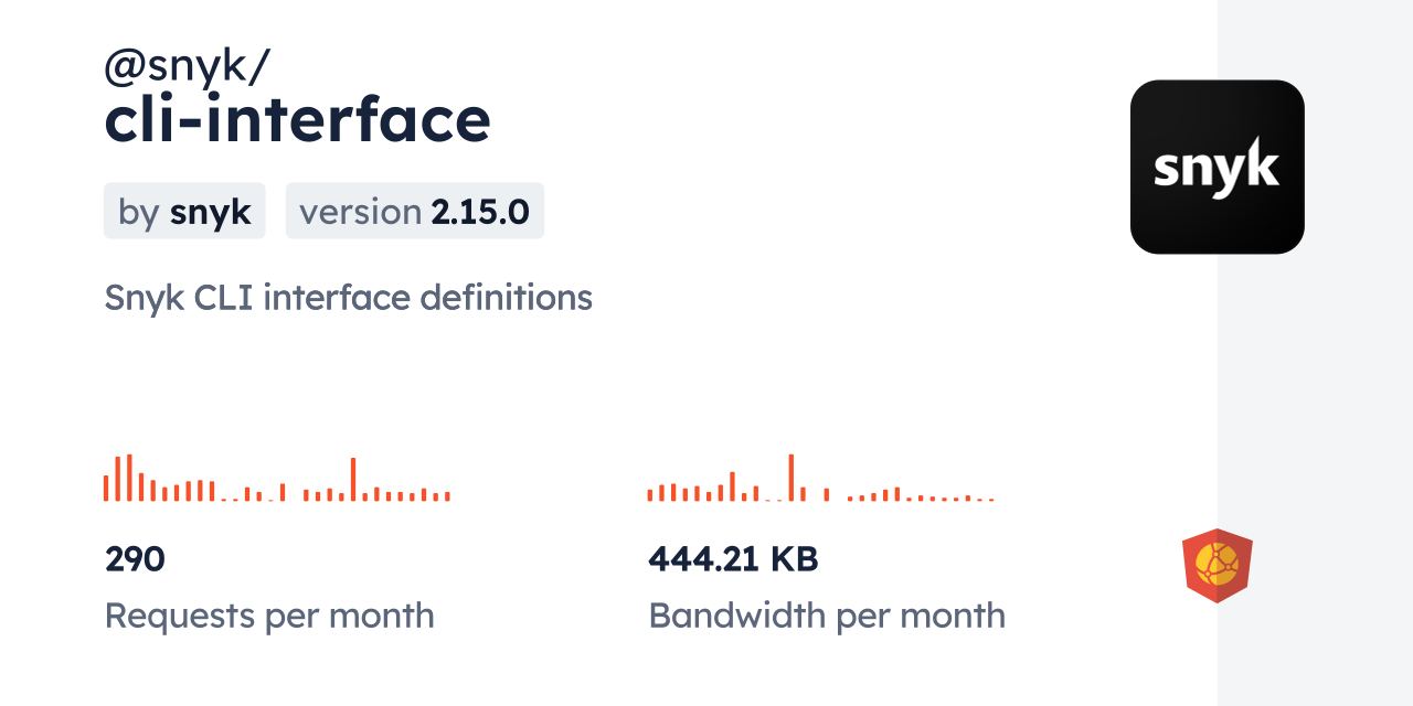 @snyk/cli-interface CDN by jsDelivr - A CDN for npm and GitHub