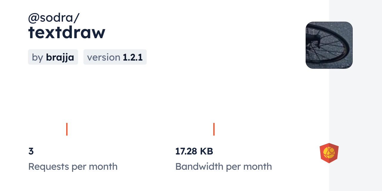 @sodra/textdraw CDN by jsDelivr - A CDN for npm and GitHub