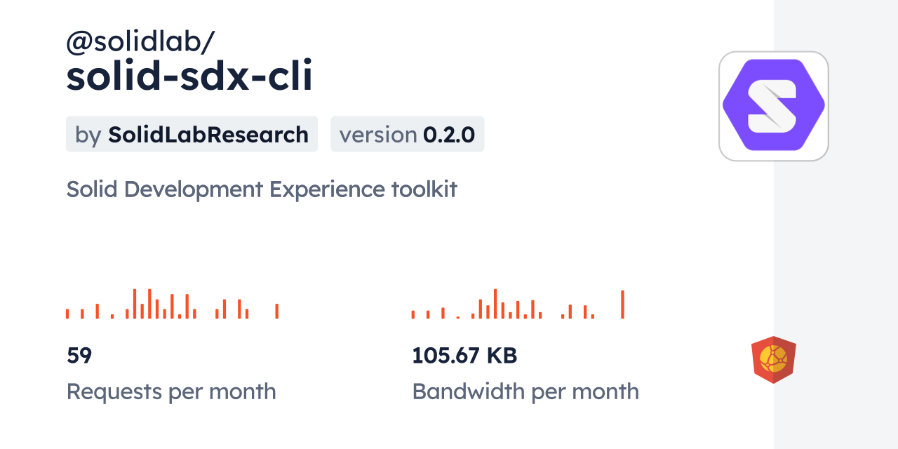 @solidlab/solid-sdx-cli CDN by jsDelivr - A CDN for npm and GitHub