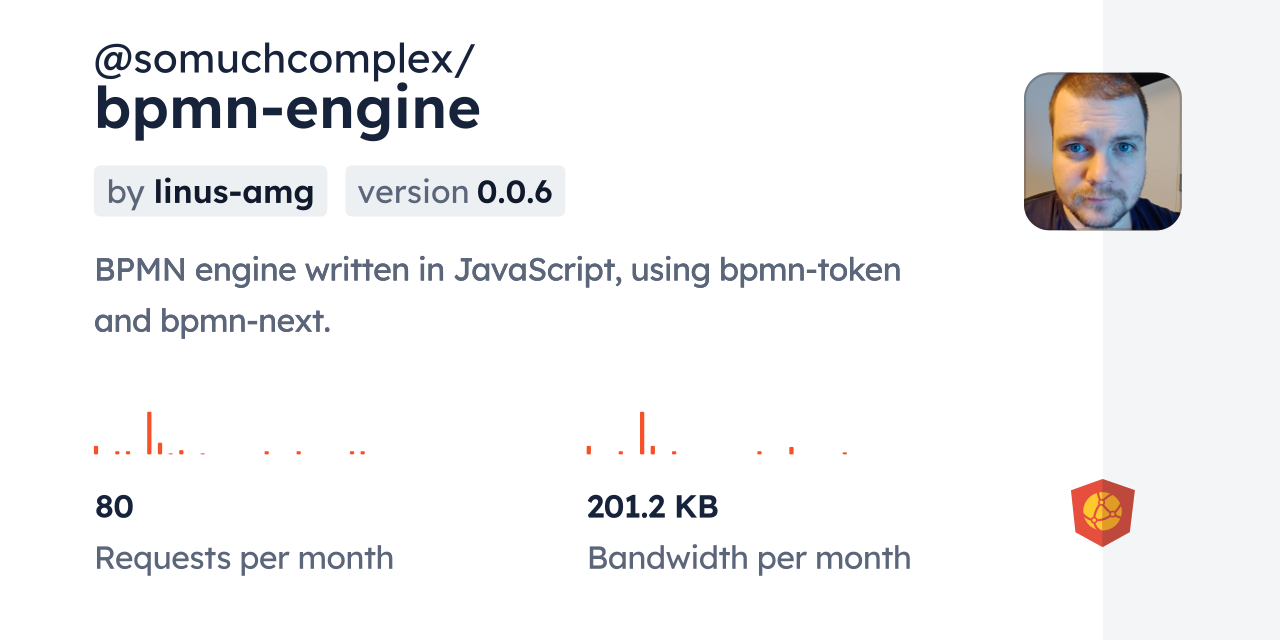@somuchcomplex/bpmn-engine CDN by jsDelivr - A CDN for npm and GitHub