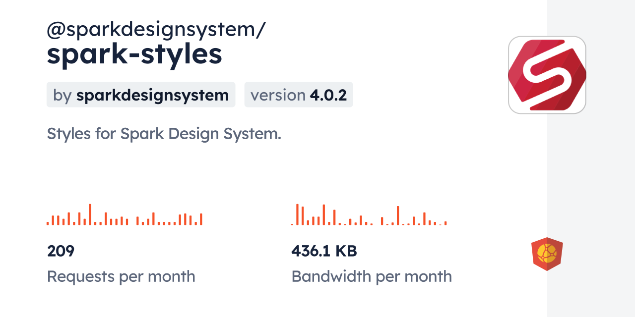 @sparkdesignsystem/spark-styles CDN by jsDelivr - A CDN for npm and GitHub