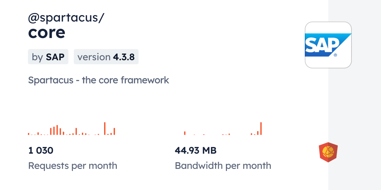 @spartacus/core CDN by jsDelivr - A CDN for npm and GitHub