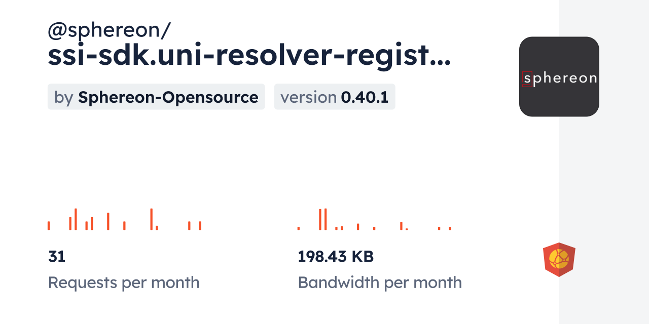 @sphereon/ssi-sdk.uni-resolver-registrar-api CDN by jsDelivr - A CDN ...
