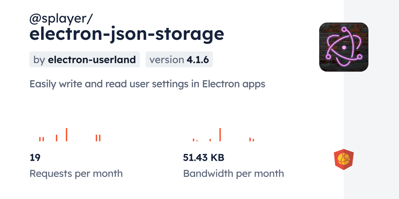 @splayer/electron-json-storage CDN by jsDelivr - A CDN for npm and GitHub
