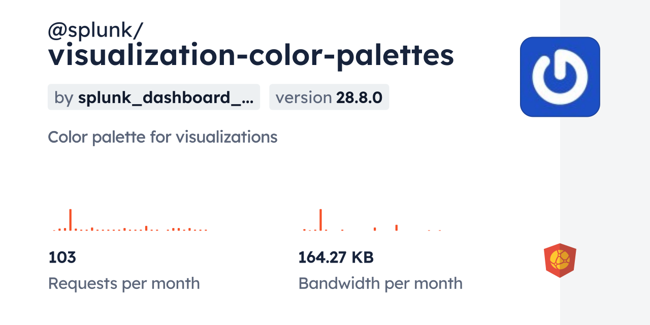 @splunk/visualization-color-palettes CDN by jsDelivr - A CDN for npm ...
