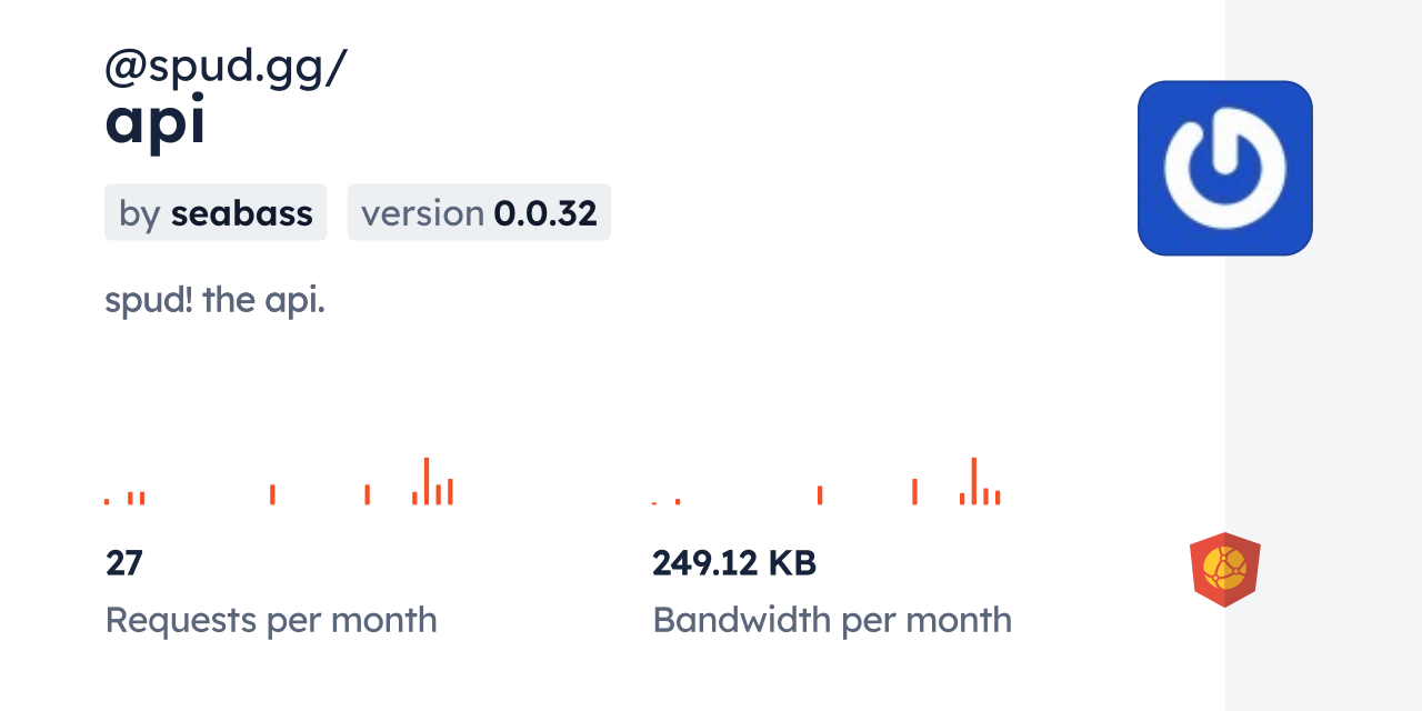@spud.gg/api CDN by jsDelivr - A CDN for npm and GitHub