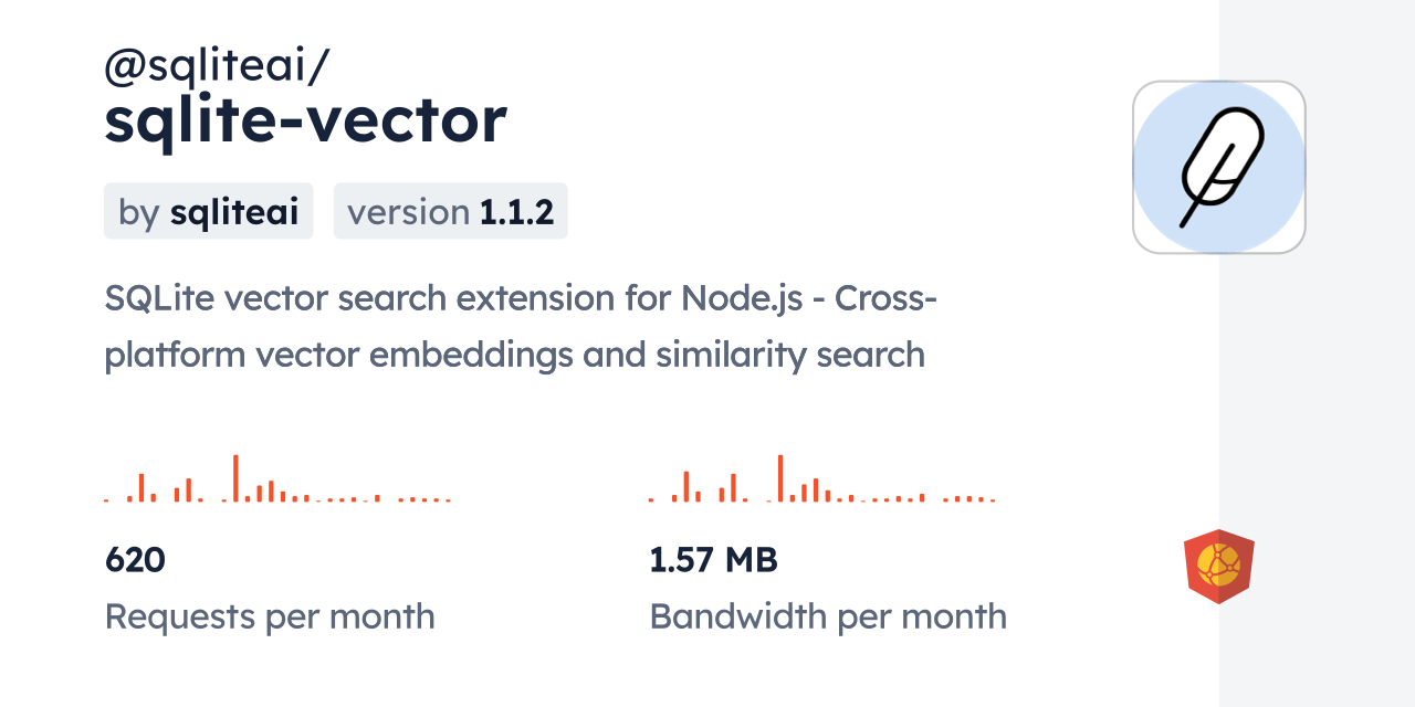 @sqliteai/sqlite-vector CDN by jsDelivr - A CDN for npm and GitHub