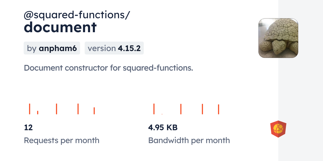 @squared-functions/document CDN by jsDelivr - A CDN for npm and GitHub