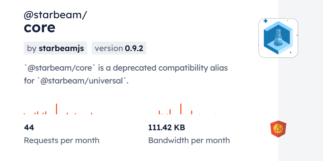 @starbeam/core CDN by jsDelivr - A CDN for npm and GitHub