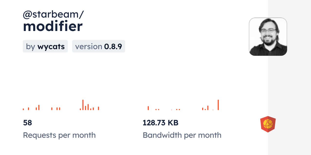 @starbeam/modifier CDN by jsDelivr - A CDN for npm and GitHub