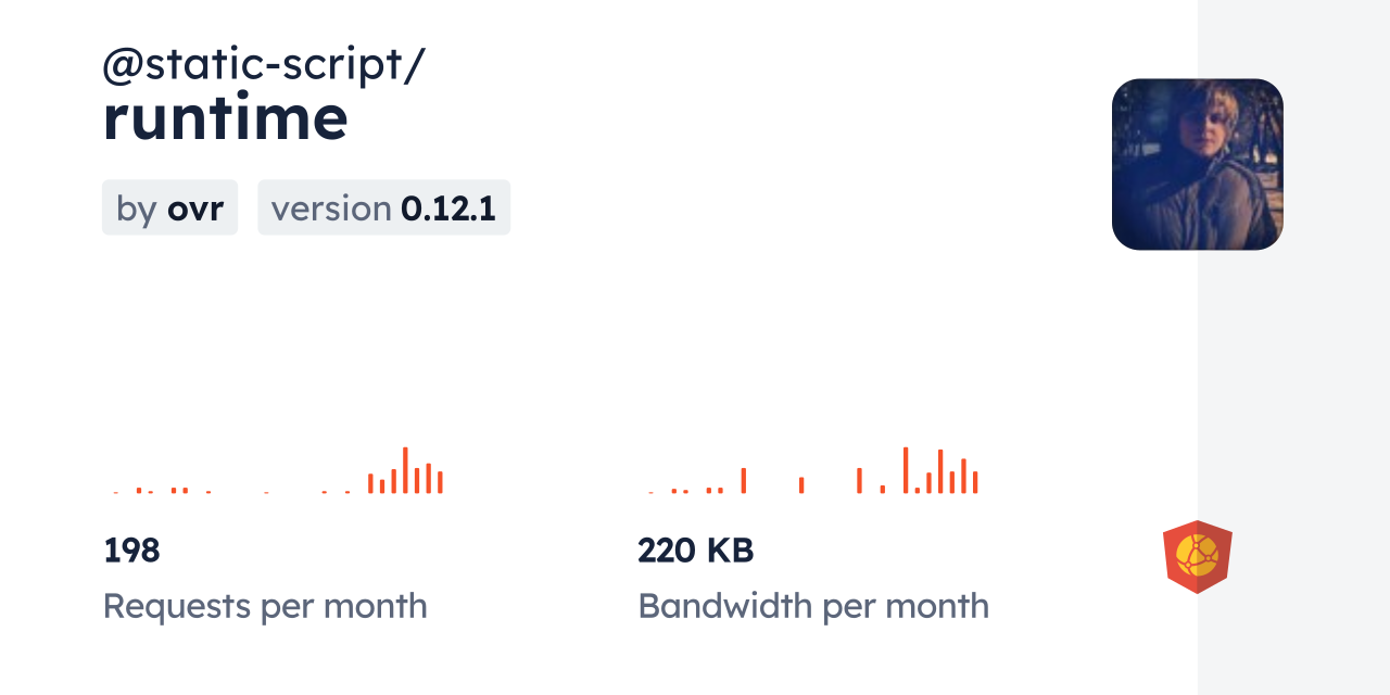 @static-script/runtime CDN by jsDelivr - A CDN for npm and GitHub