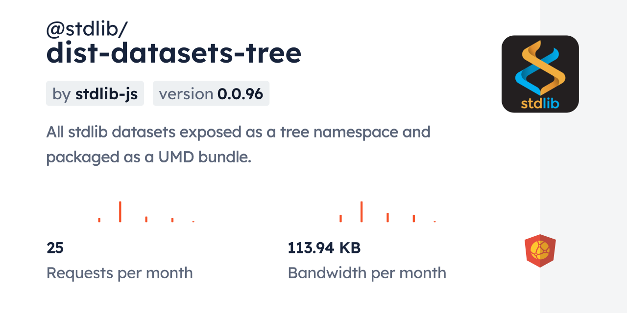 @stdlib/dist-datasets-tree CDN by jsDelivr - A CDN for npm and GitHub