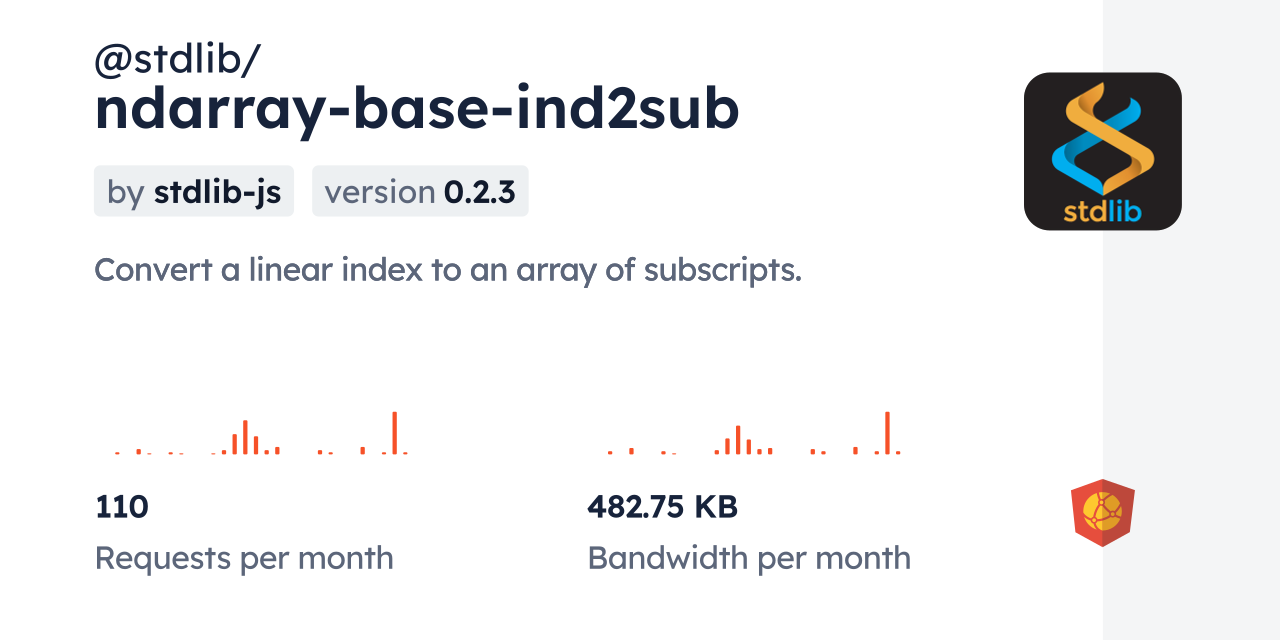 @stdlib/ndarray-base-ind2sub CDN by jsDelivr - A CDN for npm and GitHub