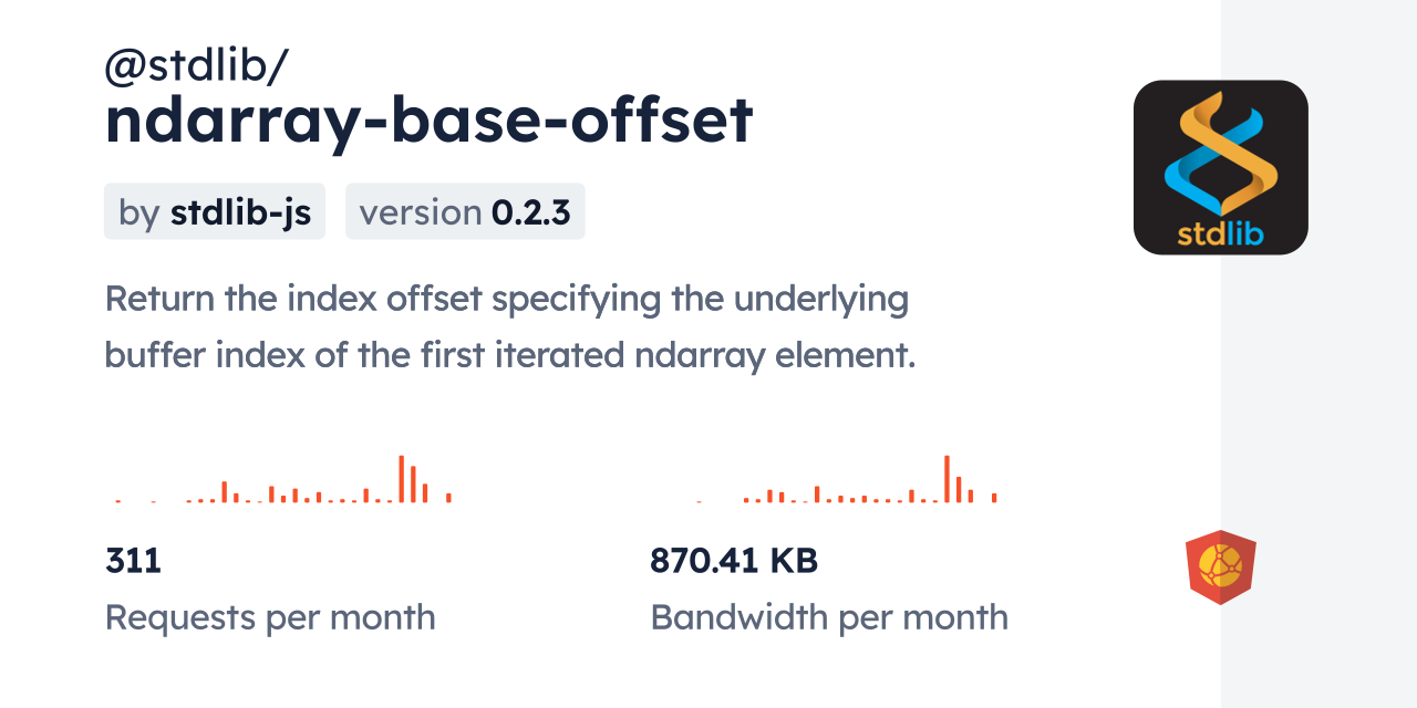@stdlib/ndarray-base-offset CDN by jsDelivr - A CDN for npm and GitHub