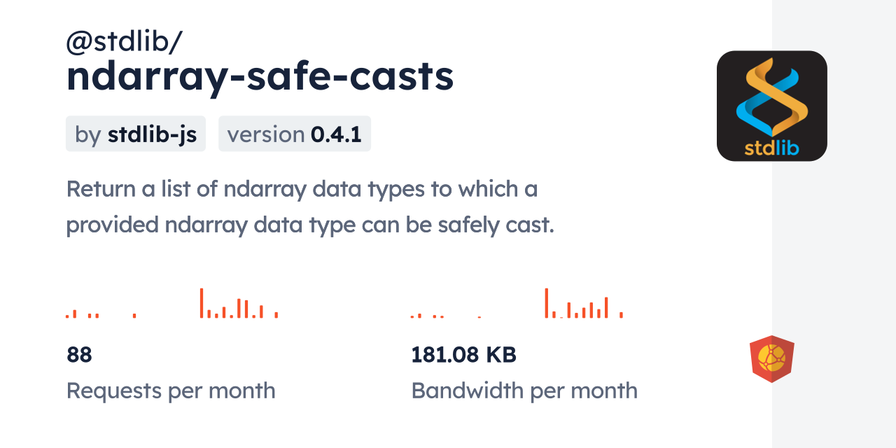 @stdlib/ndarray-safe-casts CDN by jsDelivr - A CDN for npm and GitHub