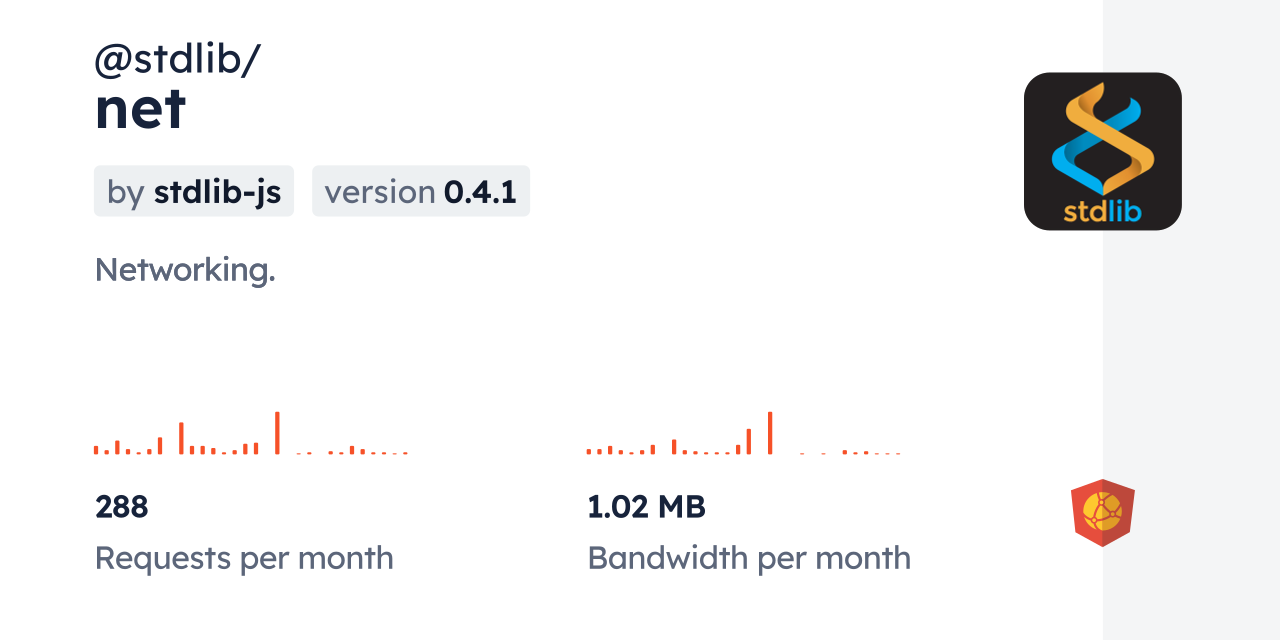 @stdlib/net CDN by jsDelivr - A CDN for npm and GitHub