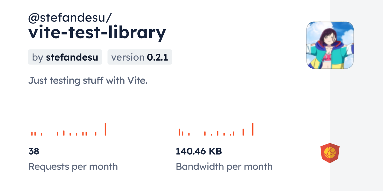 @stefandesu/vite-test-library CDN by jsDelivr - A CDN for npm and GitHub
