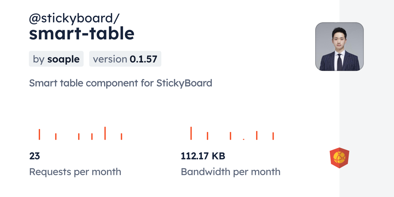 @stickyboard/smart-table CDN by jsDelivr - A CDN for npm and GitHub