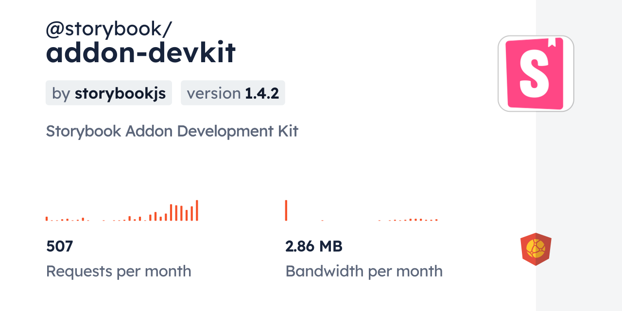 @storybook/addon-devkit CDN by jsDelivr - A CDN for npm and GitHub