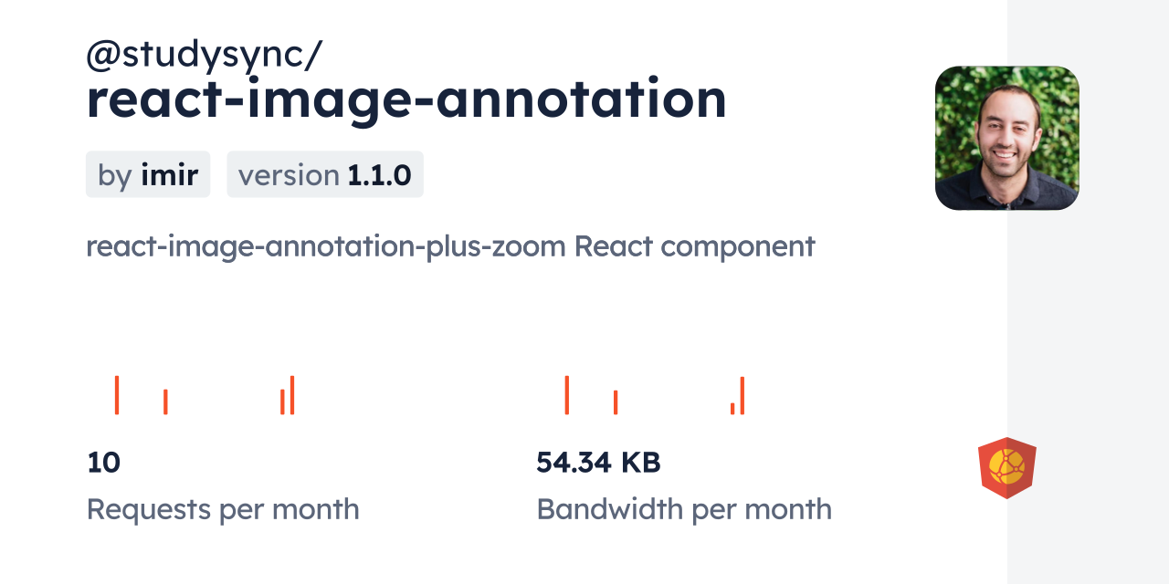 @studysync/react-image-annotation CDN by jsDelivr - A CDN for npm and ...