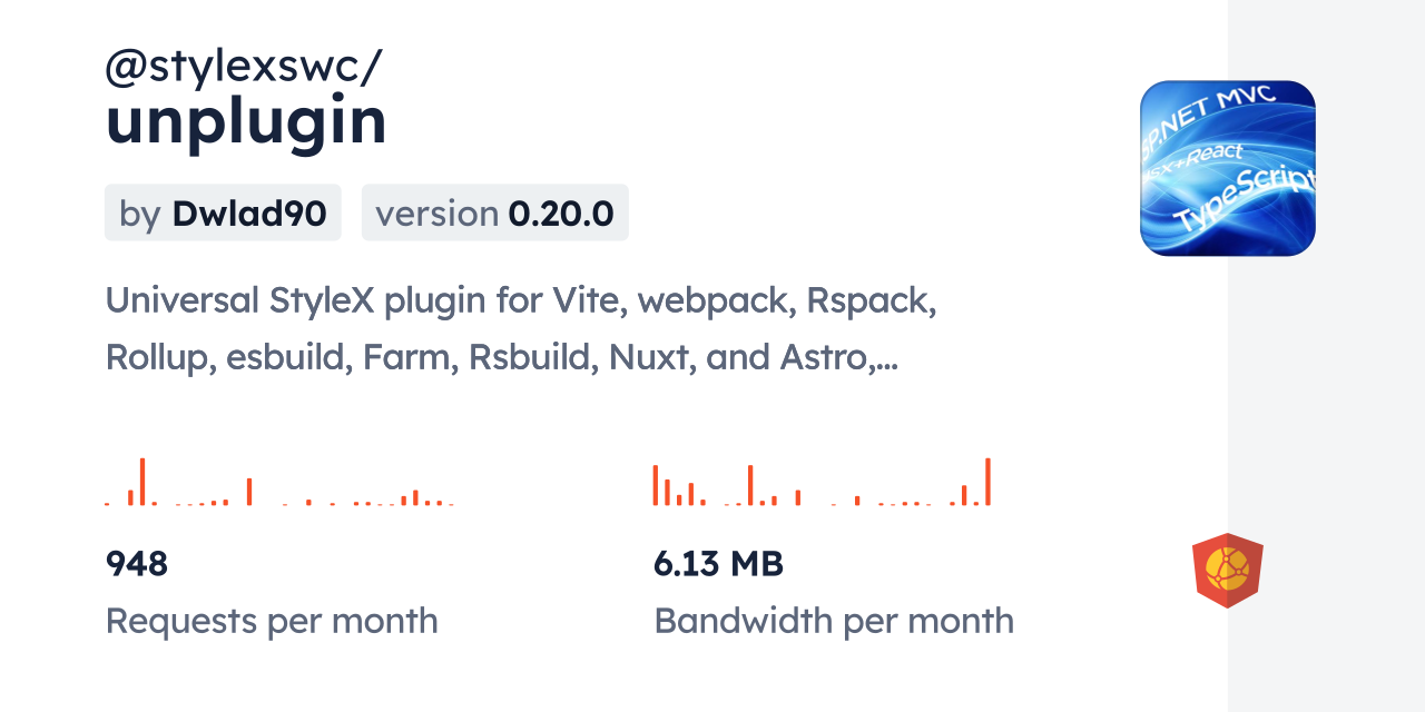 @stylexswc/unplugin CDN by jsDelivr - A CDN for npm and GitHub