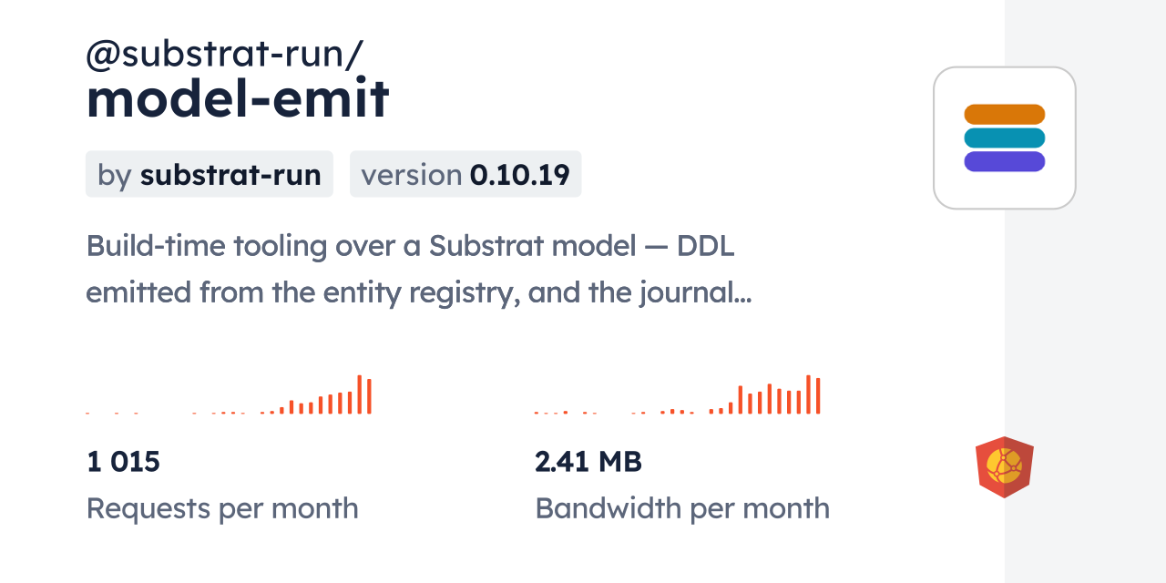 @substrat-run/model-emit CDN by jsDelivr - A CDN for npm and GitHub
