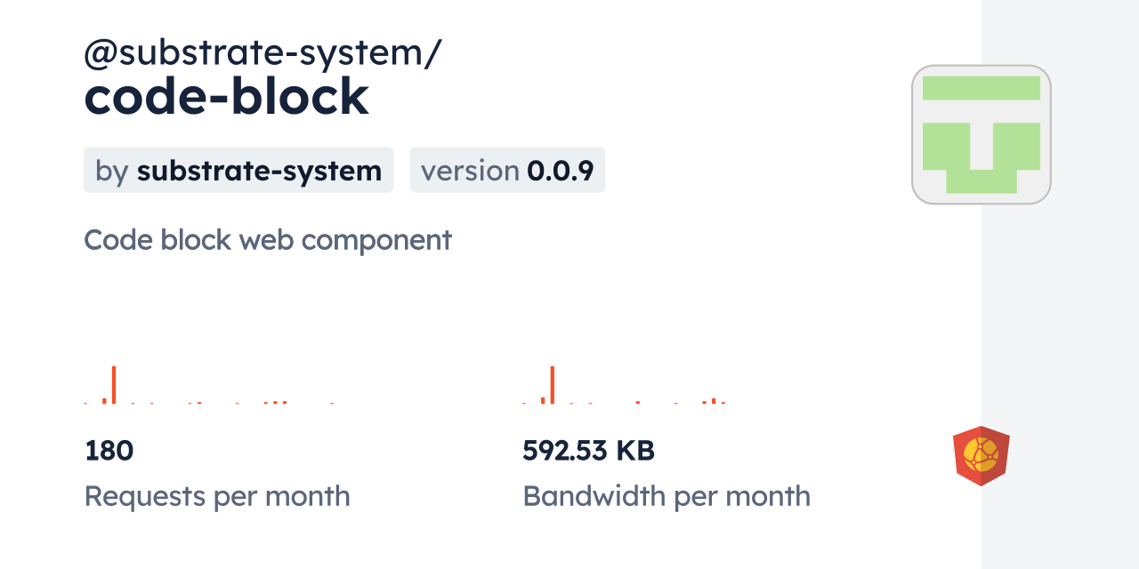@substrate-system/code-block CDN by jsDelivr - A CDN for npm and GitHub