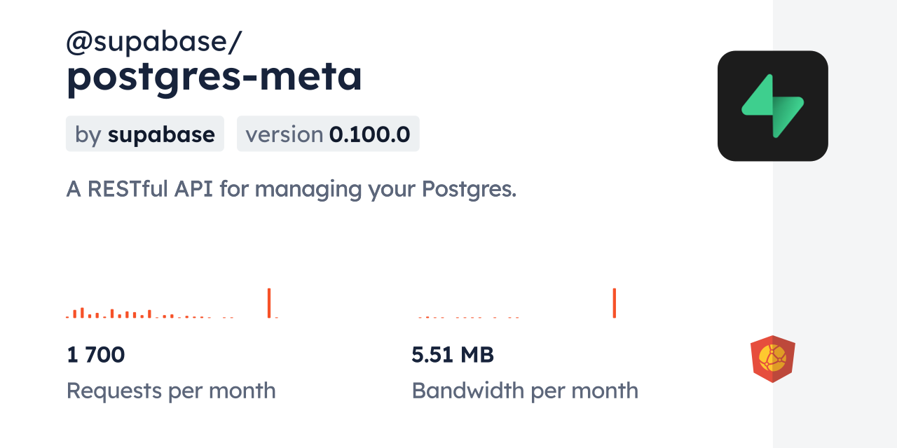 @supabase/postgres-meta CDN by jsDelivr - A CDN for npm and GitHub