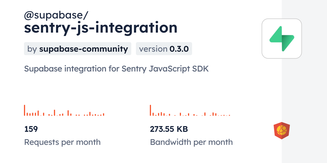 @supabase/sentry-js-integration CDN by jsDelivr - A CDN for npm and GitHub