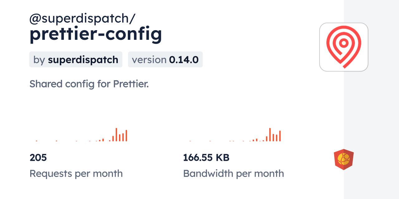 @superdispatch/prettier-config CDN by jsDelivr - A CDN for npm and GitHub