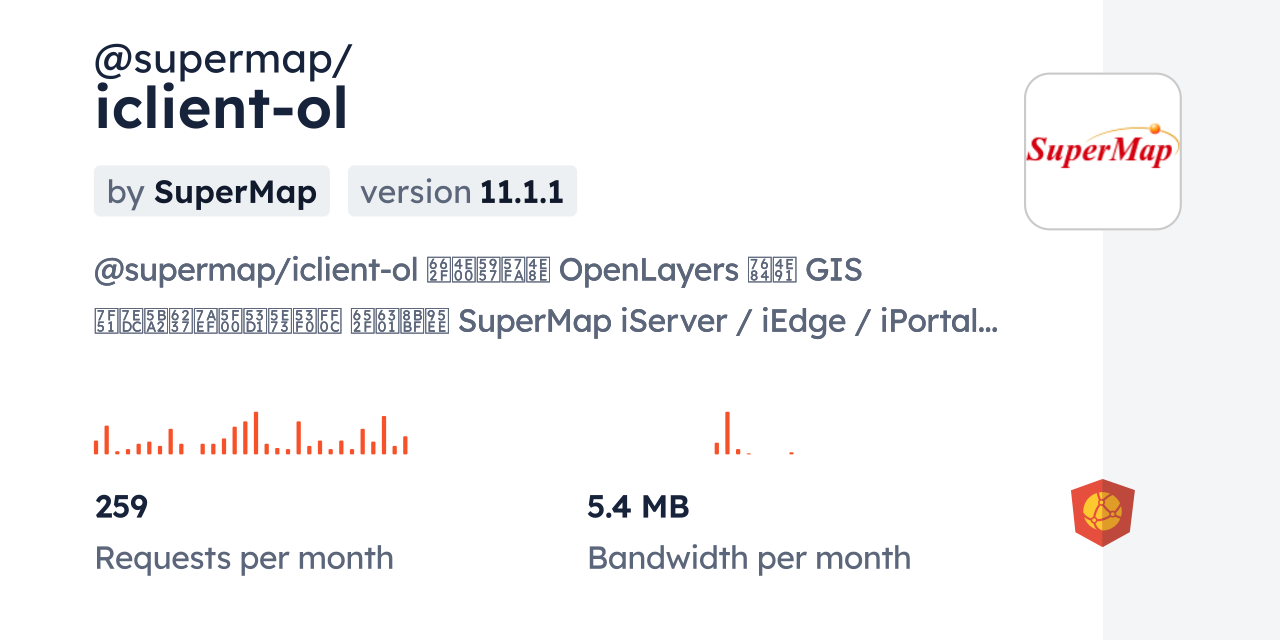 @supermap/iclient-ol CDN by jsDelivr - A CDN for npm and GitHub