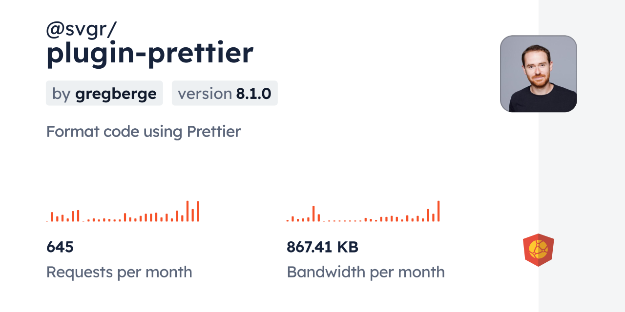 @svgr/plugin-prettier CDN by jsDelivr - A CDN for npm and GitHub