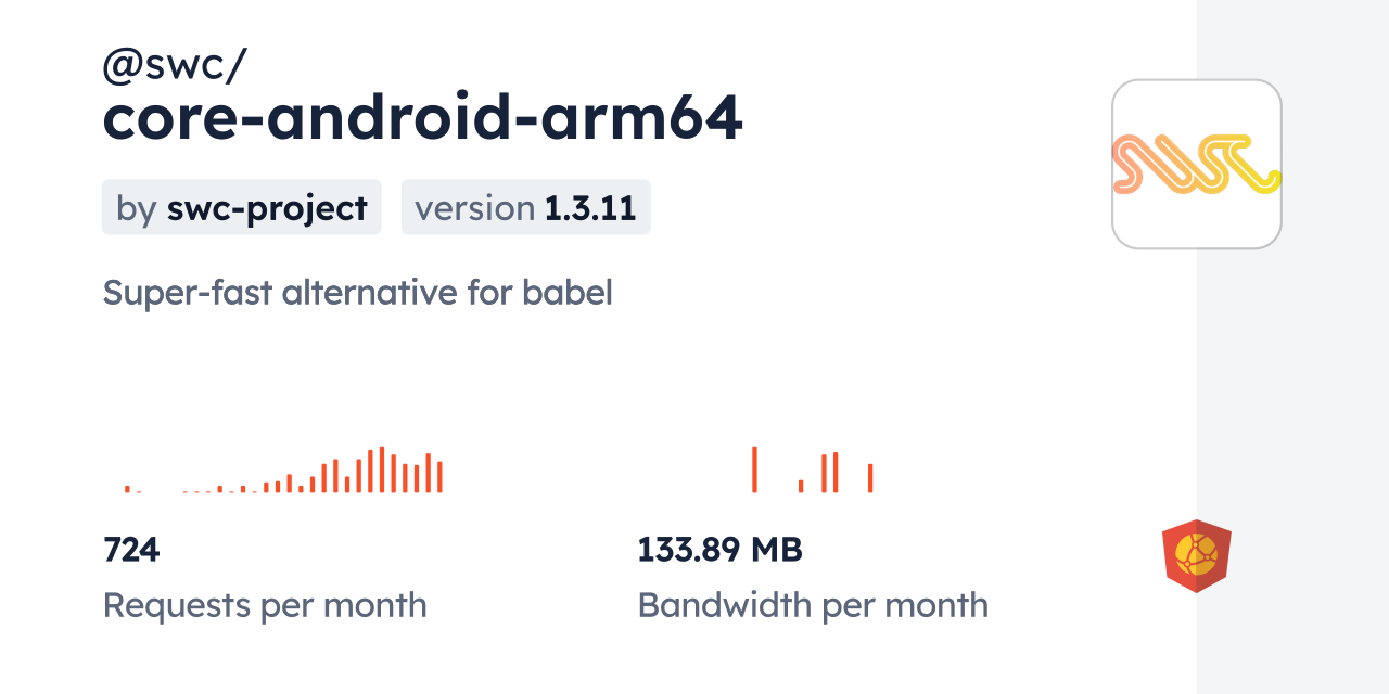 @swc/core-android-arm64 CDN by jsDelivr - A CDN for npm and GitHub
