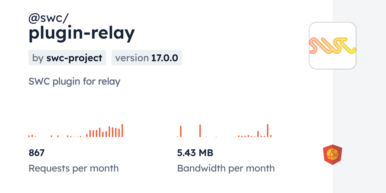 @swc/plugin-relay CDN by jsDelivr - A CDN for npm and GitHub