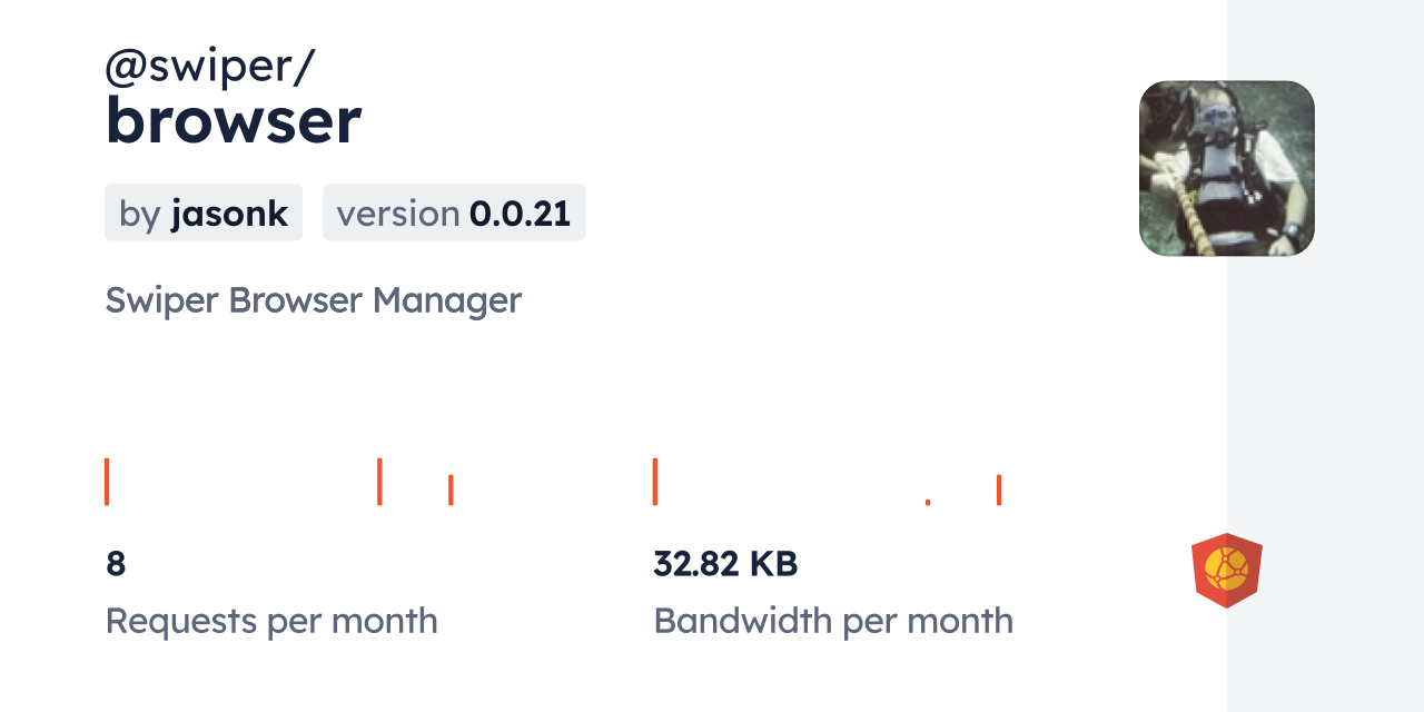 Npm Swiper Download – Getting Started With Swiper – MVQL