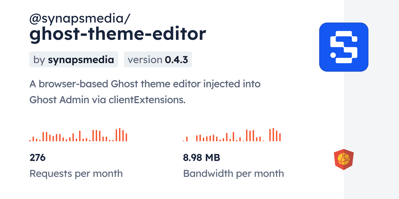 @synapsmedia/ghost-theme-editor CDN by jsDelivr - A CDN for npm and GitHub