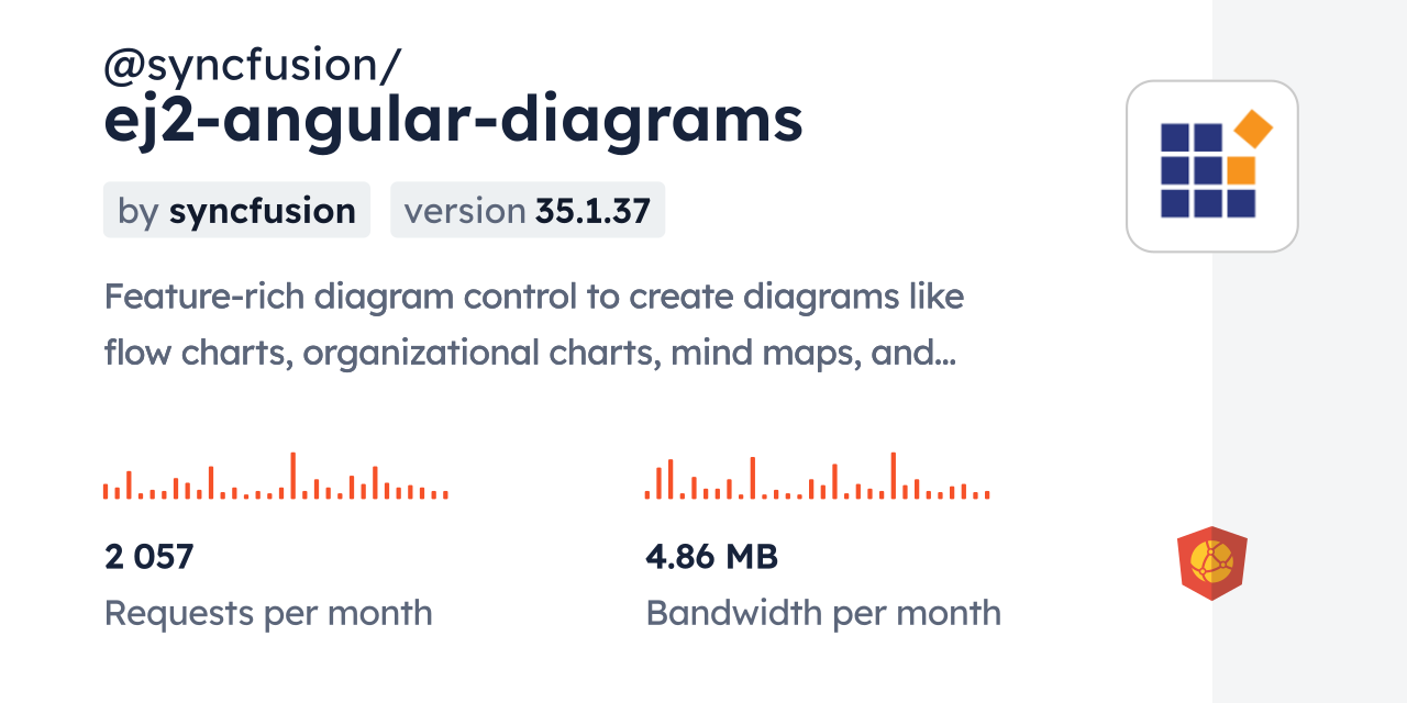 @syncfusion/ej2-angular-diagrams CDN by jsDelivr - A CDN for npm and GitHub