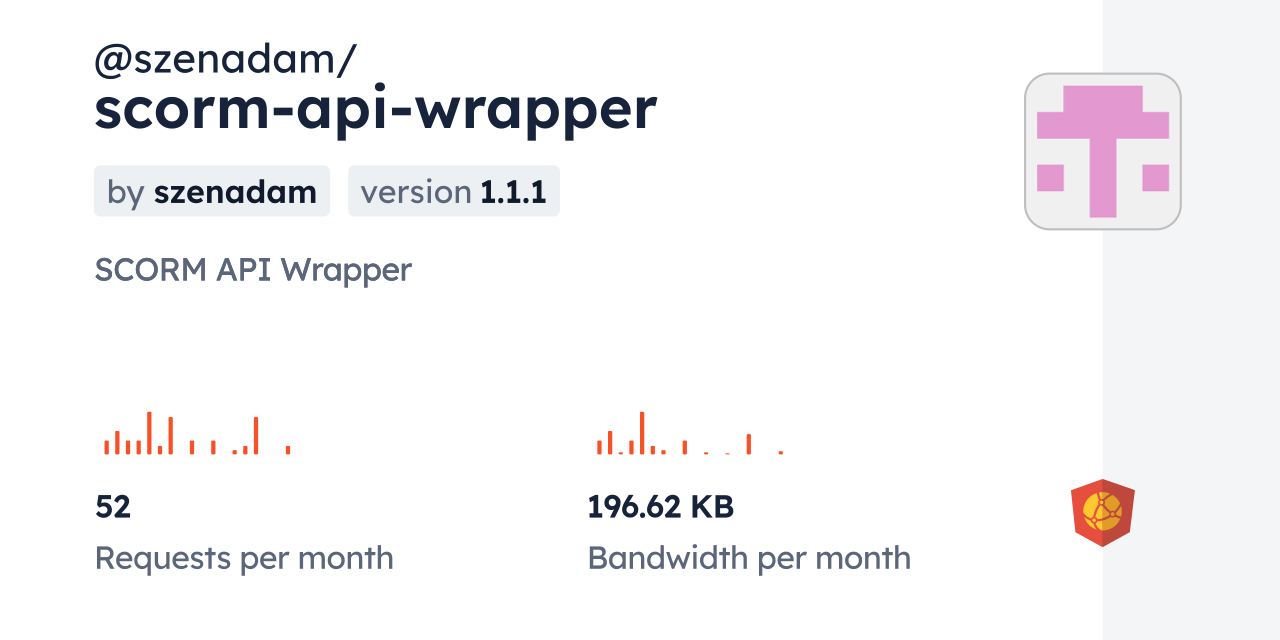 @szenadam/scorm-api-wrapper CDN by jsDelivr - A CDN for npm and GitHub