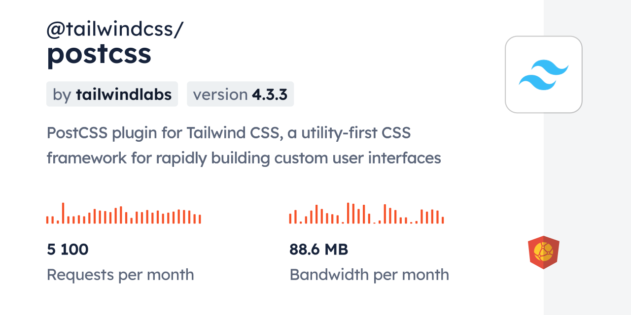 @tailwindcss/postcss CDN by jsDelivr - A CDN for npm and GitHub