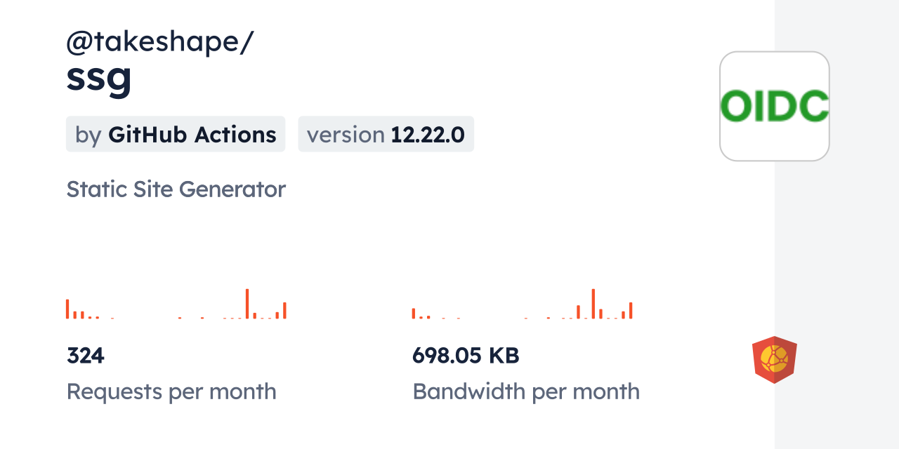@takeshape/ssg CDN by jsDelivr - A CDN for npm and GitHub