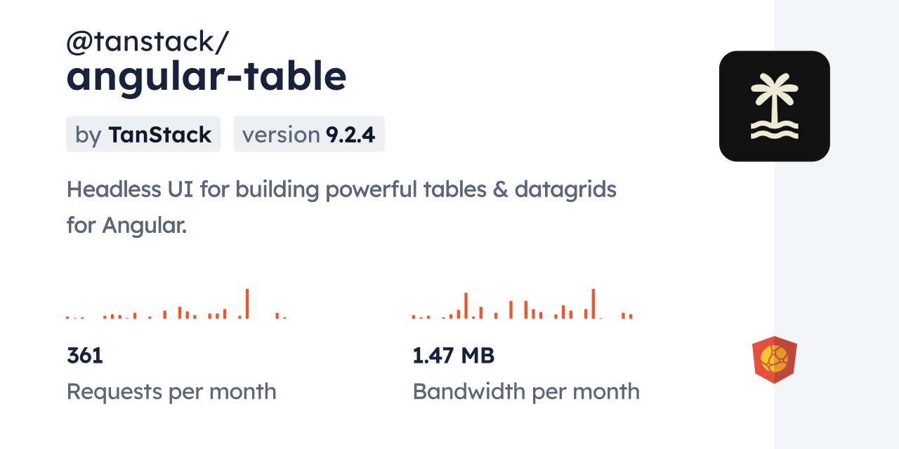@tanstack/angular-table CDN by jsDelivr - A CDN for npm and GitHub