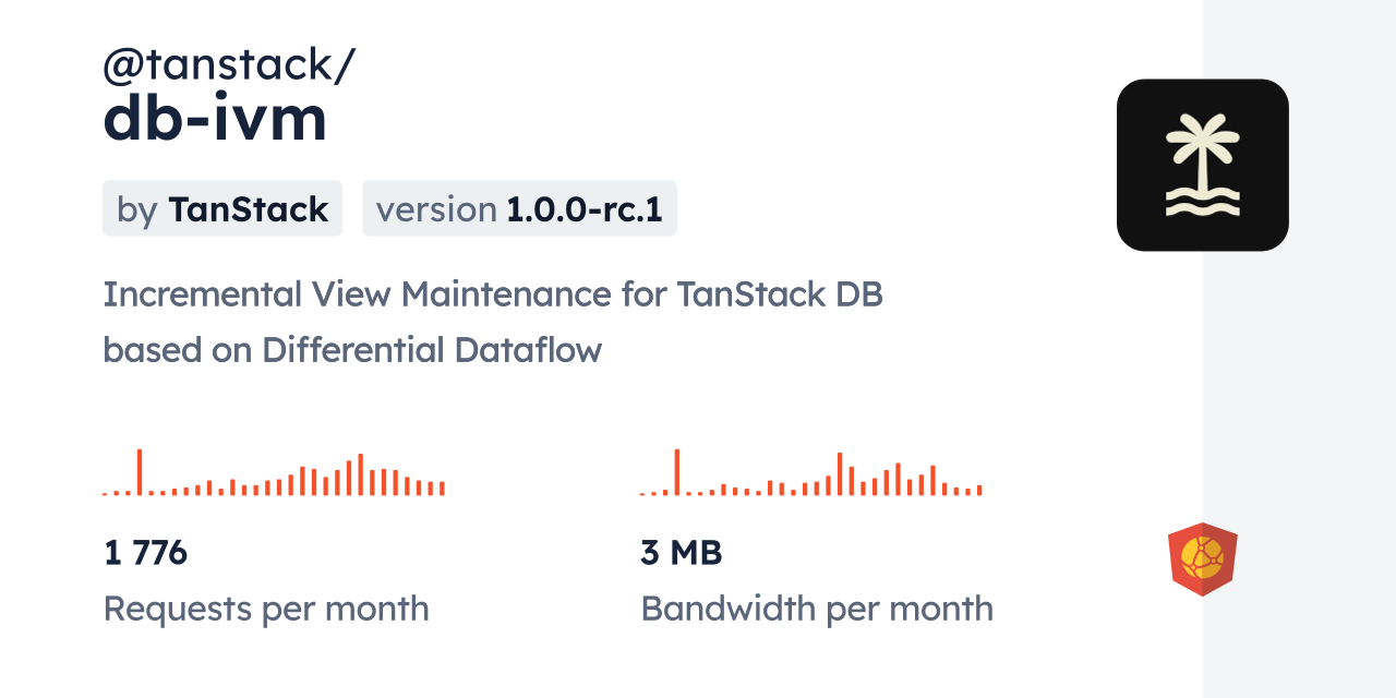 @tanstack/db-ivm CDN by jsDelivr - A CDN for npm and GitHub