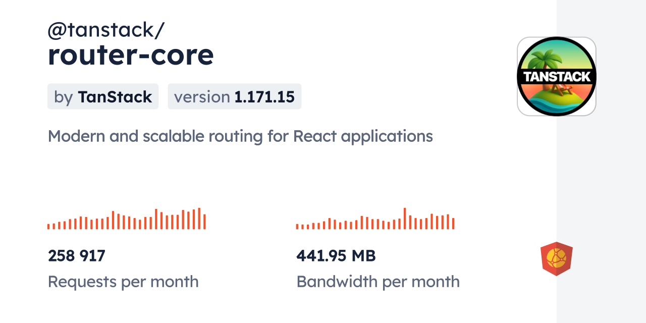 @tanstack/router-core CDN by jsDelivr - A CDN for npm and GitHub