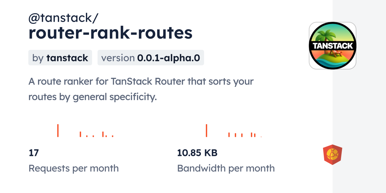 @tanstack/router-rank-routes CDN by jsDelivr - A CDN for npm and GitHub
